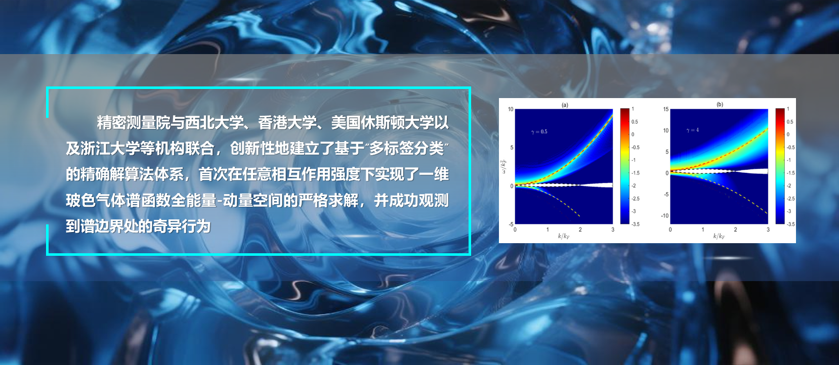 凯发K8等联合实现“多标签分类”算法解决一维强关联难题